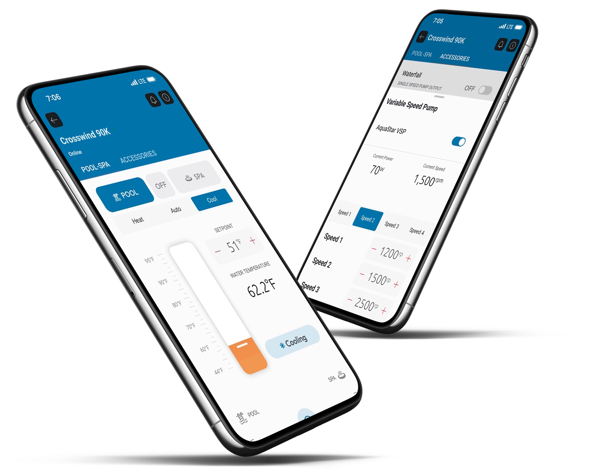 Raymote app screens
